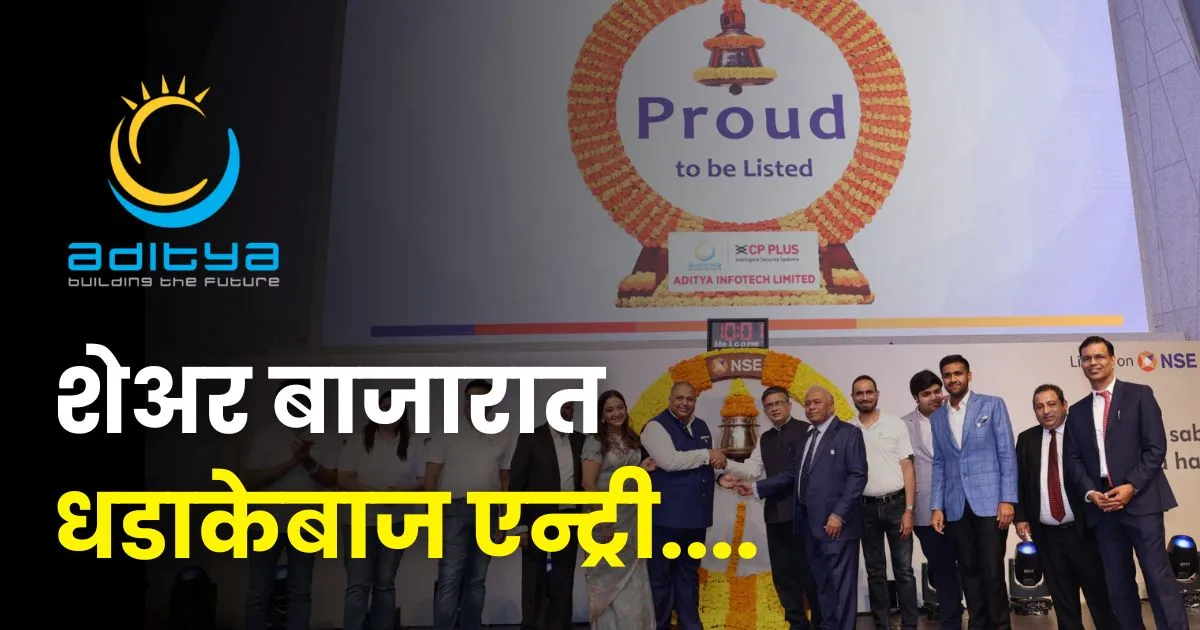 Aditya Infotech IPO Listing