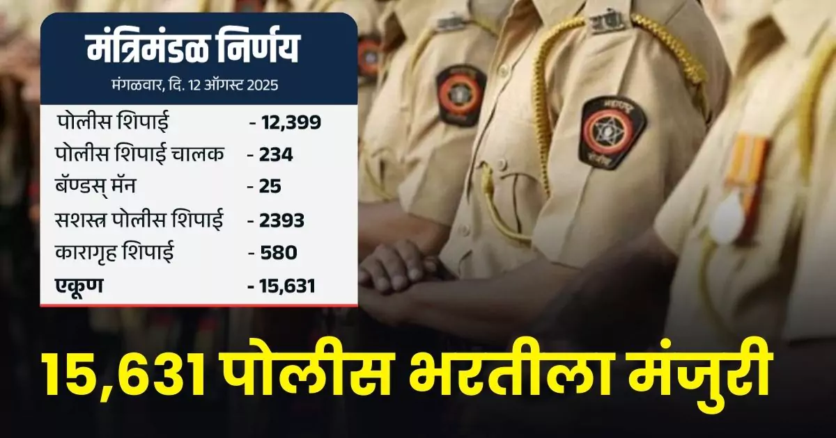 Maharashtra Police Bharti 2025 for 15631 post